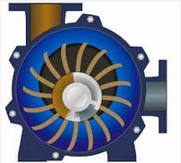bombas de vaco, desplazamiento positivo. Aire comprimido