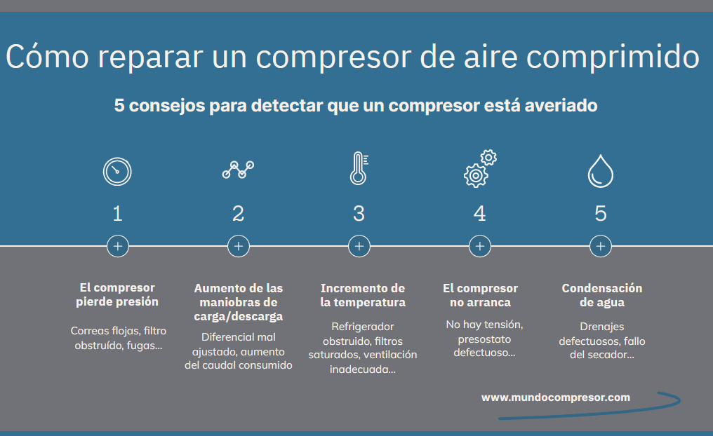 reparar_compresor_aire_comprimido