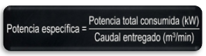 kaeser-compresores-aire-comprimido-energia-especifica-1