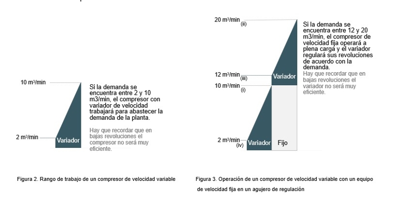 kaeser_aire_comprimido