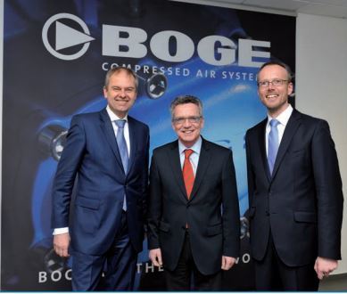 Boge