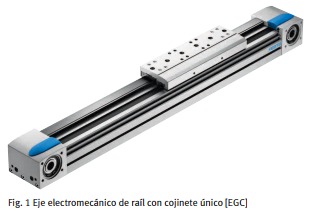 festo_cojinetes_rodadura_mundocompresor