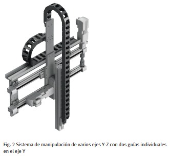 festo_cojinetes_rodadura_mundocompresor