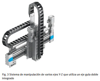 festo_cojinetes_rodadura_mundocompresor