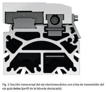 festo_cojinetes_rodadura_mundocompresor