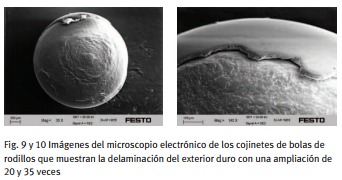 festo_cojinetes_rodadura_mundocompresor