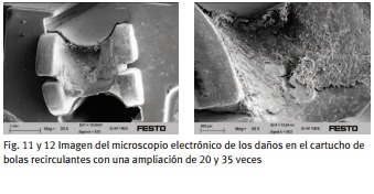 festo_cojinetes_rodadura_mundocompresor