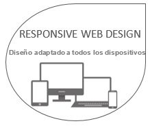 responsive_mundocompresor_industria