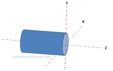 cnc_maquina_herramienta_tornos_mundocompresor