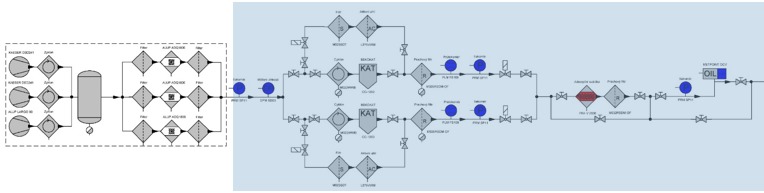 proceso-catalitico-compresor-exotermica-mundocompresor