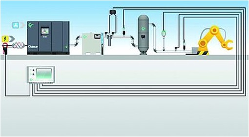 gestion_energia_analisis_sala_compresores_4