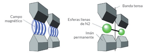 mundocompresor_calidad_aire_medicinal_ceimsa