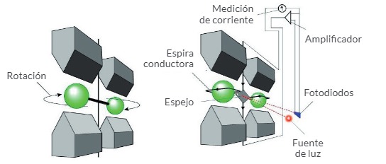 ceimsa_calidad_aire_medicinal_mundocompresor