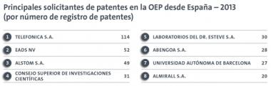 Alstom- mundocompresor.com