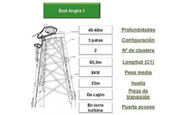 Navantia - mundocompresor.com