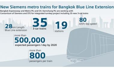 Siemens - mundocompresor.com