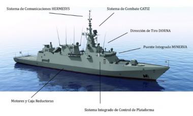 Navantia - mundocompresor.com