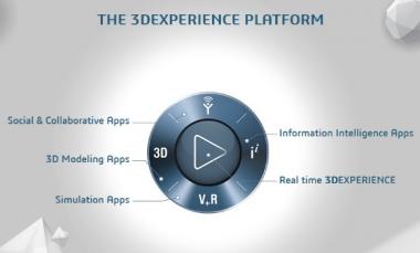 Dassault Systemes - mundocompresor.com