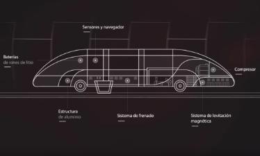 Hyperloop - mundocompresor.com