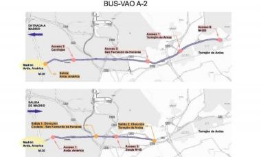 Ministerio transporte - mundocompresor.com