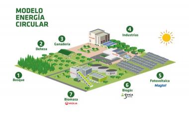 Veolia - mundocompresor.com