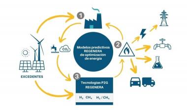 engie - mundocompresor.com