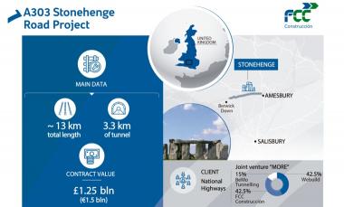 FCC - mundocompresor.com