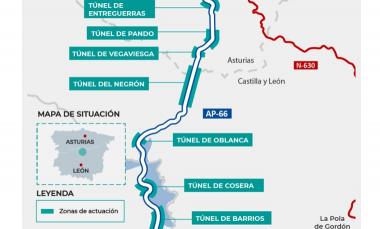 mitma - mundocompresor.com